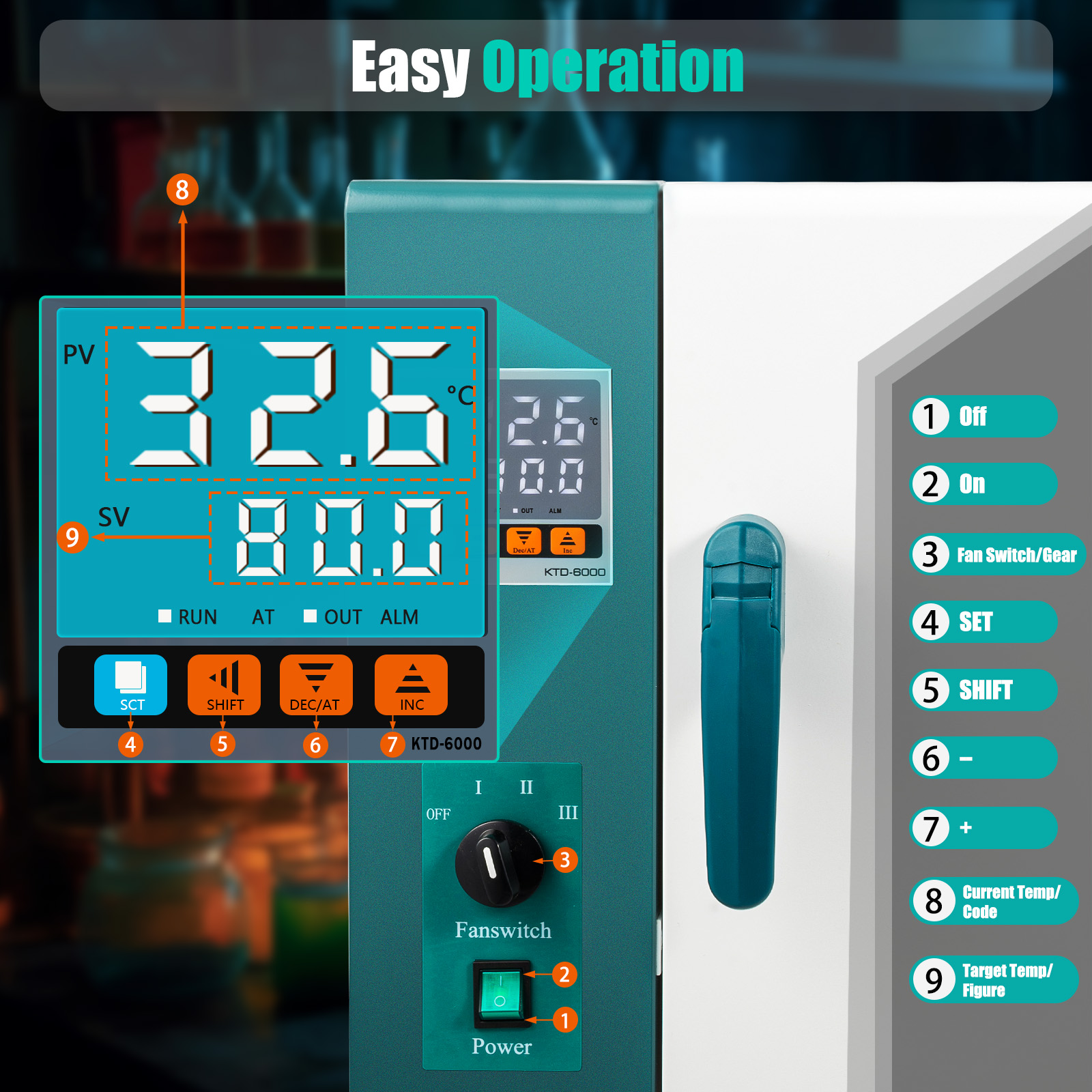 45L Convection Drying Oven 101 - Medical Laboratory ulasan dan harga