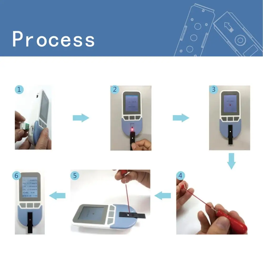 4in1 Lipid Analyzer Total Chol - Medical Label ulasan dan harga